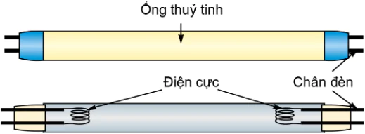 hinh-anh-bai-12-den-dien-10197-2