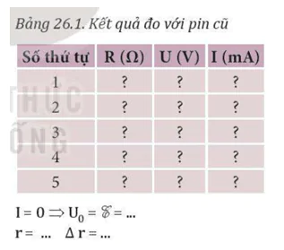 hinh-anh-bai-26-thuc-hanh-do-suat-dien-dong-va-dien-tro-trong-cua-pin-dien-hoa-3638-1