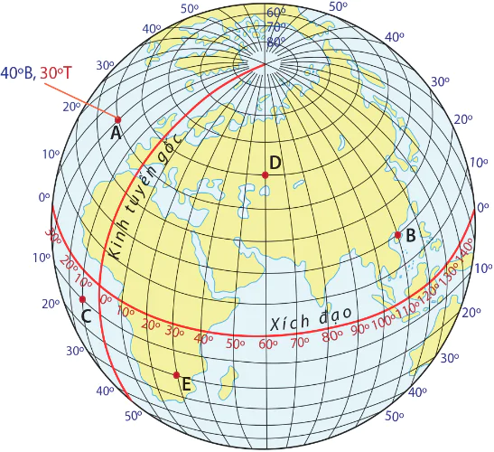hinh-anh-bai-1-he-thong-kinh-vi-tuyen-toa-do-dia-li-cua-mot-dia-diem-tren-ban-do-10524-4
