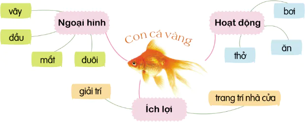 hinh-anh-bai-13-niem-vui-lao-dong-9779-2