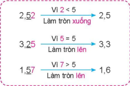 hinh-anh-bai-13-lam-tron-so-thap-phan-8630-3