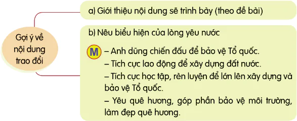 hinh-anh-bai-14-bai-ca-giu-nuoc-9798-11