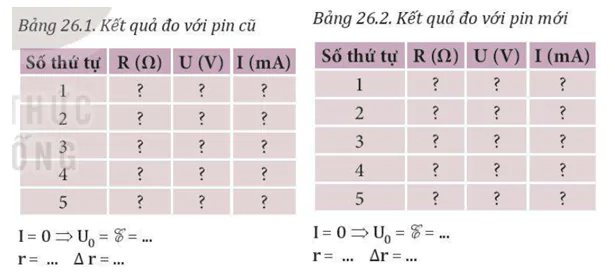 hinh-anh-bai-26-thuc-hanh-do-suat-dien-dong-va-dien-tro-trong-cua-pin-dien-hoa-3638-4