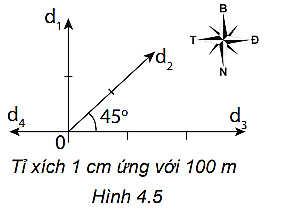 hinh-anh-bai-4-do-dich-chuyen-va-quang-duong-di-duoc-3785-4