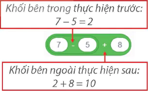 hinh-anh-bai-15-su-dung-bieu-thuc-trong-chuong-trinh-8379-20