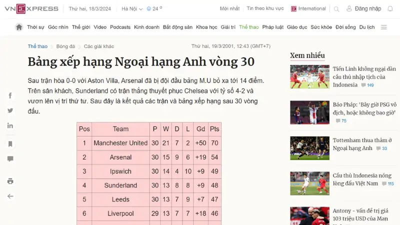hinh-anh-top-9-trang-web-cap-nhat-bang-xep-hang-bong-da-hang-dau-viet-nam-563-3