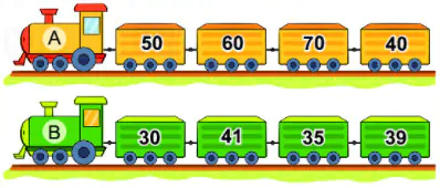 hinh-anh-bai-3-cac-thanh-phan-cua-phep-cong-phep-tru-5356-8