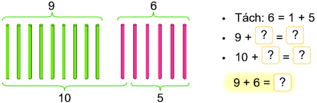 hinh-anh-bai-7-phep-cong-qua-10-trong-pham-vi-20-5360-3