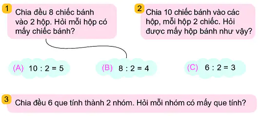 hinh-anh-bai-42-so-bi-chia-so-chia-thuong-5375-1