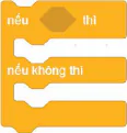 hinh-anh-bai-16-tu-kich-ban-den-chuong-trinh-8380-5