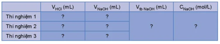 hinh-anh-bai-2-can-bang-trong-dung-dich-nuoc-3472-5