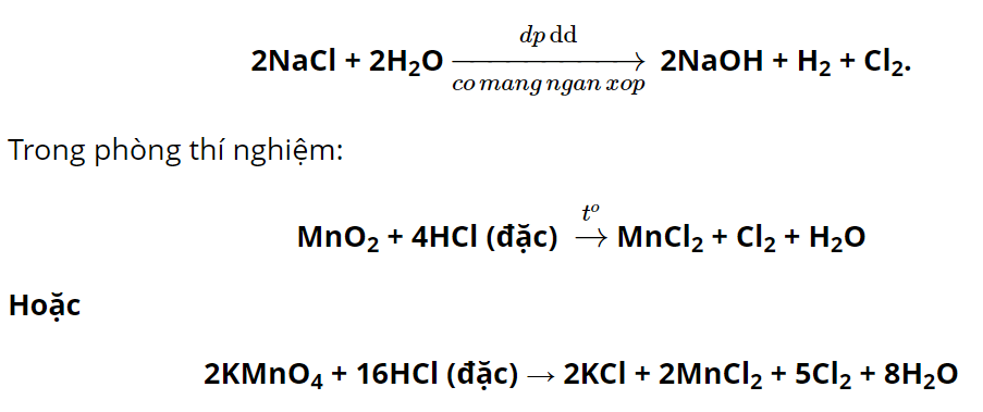 hinh-anh-bai-23-on-tap-chuong-7-3776-0