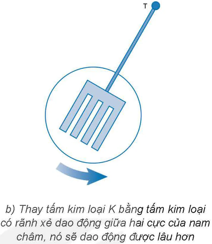 hinh-anh-bai-18-ung-dung-hien-tuong-cam-ung-dien-tu-13661-9
