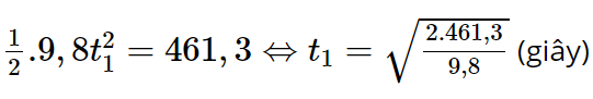 hinh-anh-bai-31-dinh-nghia-va-y-nghia-cua-dao-ham-3597-1