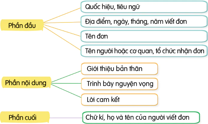 hinh-anh-bai-2-cham-hoc-cham-lam-9493-3