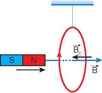 hinh-anh-bai-20-bai-tap-ve-tu-truong-13643-5