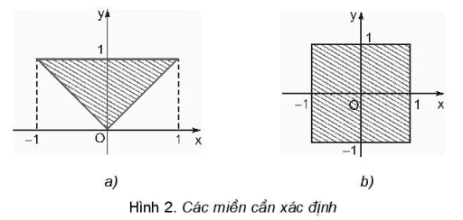 hinh-anh-bai-8-soan-thao-dich-thuc-hien-va-hieu-chinh-chuong-trinh-4707-2