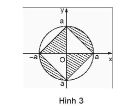 hinh-anh-bai-8-soan-thao-dich-thuc-hien-va-hieu-chinh-chuong-trinh-4707-3