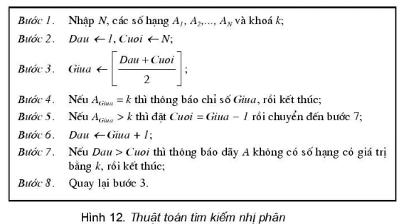 hinh-anh-bai-11-kieu-mang-4710-2