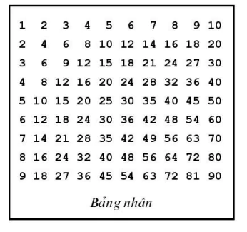 hinh-anh-bai-11-kieu-mang-4710-3