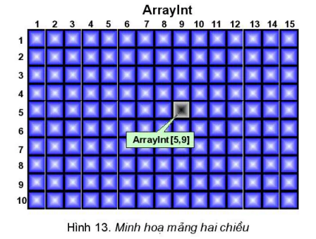 hinh-anh-bai-11-kieu-mang-4710-4