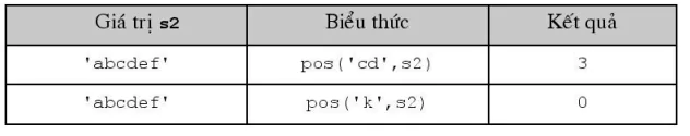 hinh-anh-bai-12-kieu-xau-4711-4