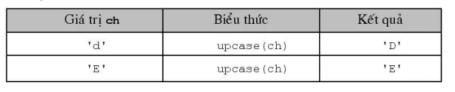 hinh-anh-bai-12-kieu-xau-4711-5