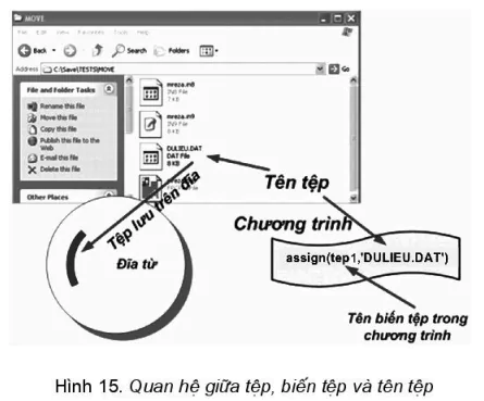 hinh-anh-bai-15-thao-tac-voi-tep-4714-0