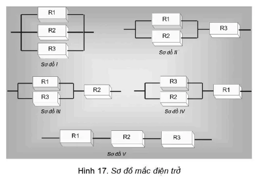 hinh-anh-bai-16-vi-du-lam-viec-voi-tep-4715-0