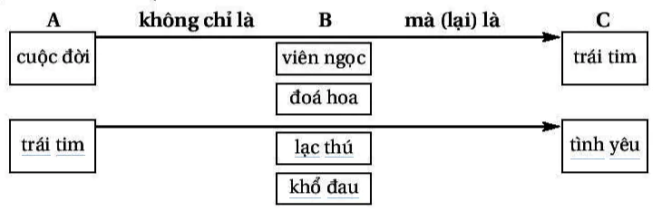 hinh-anh-doc-them-bai-tho-so-28-trong-tap-nguoi-lam-vuon-4530-1