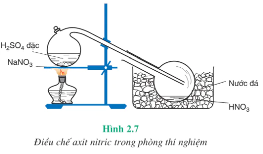 hinh-anh-bai-9-axit-nitric-va-muoi-nitrat-3965-28