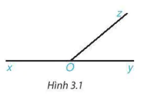 hinh-anh-bai-8-goc-o-vi-tri-dac-biet-tia-phan-giac-cua-mot-goc-7798-2