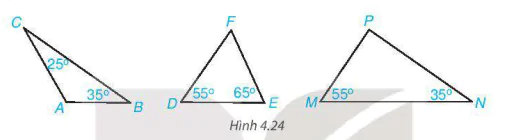 hinh-anh-luyen-tap-chung-trang-68-8029-7