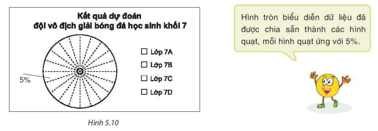 hinh-anh-bai-18-bieu-do-hinh-quat-tron-8265-6