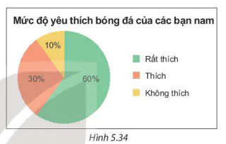 hinh-anh-luyen-tap-chung-106-8312-1