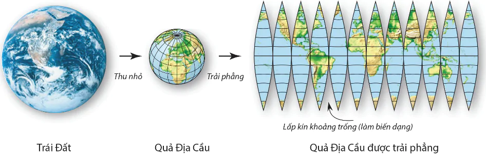 hinh-anh-bai-2-cac-yeu-to-co-ban-cua-ban-do-10525-0