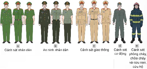 hinh-anh-bai-2-to-chuc-quan-doi-nhan-dan-viet-nam-va-cong-an-nhan-dan-viet-nam-13337-10