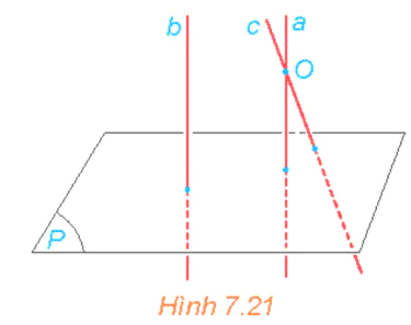 hinh-anh-bai-23-duong-thang-vuong-goc-voi-mat-phang-3581-9