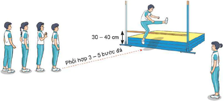 hinh-anh-bai-3-ki-thuat-tren-khong-va-roi-xuong-cat-dem-8063-3