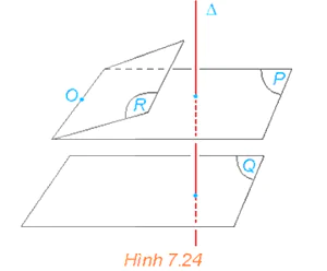 hinh-anh-bai-23-duong-thang-vuong-goc-voi-mat-phang-3581-11