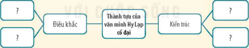 hinh-anh-bai-25-van-minh-hy-lap-8452-6