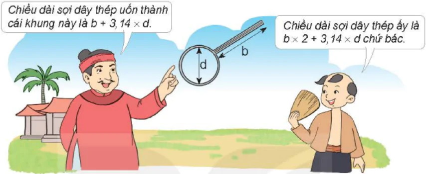 hinh-anh-bai-27-duong-tron-chu-vi-va-dien-tich-hinh-tron-8785-7