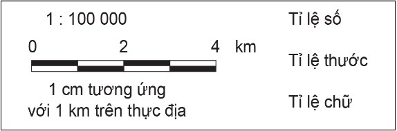 hinh-anh-bai-2-cac-yeu-to-co-ban-cua-ban-do-10525-7