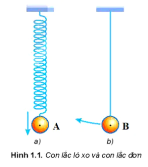 hinh-anh-bai-1-dao-dong-dieu-hoa-3470-3