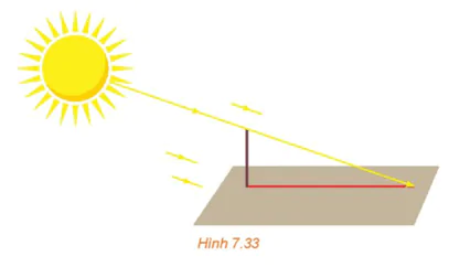 hinh-anh-bai-24-phep-chieu-vuong-goc-goc-giua-duong-thang-va-mat-phang-3582-2