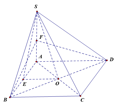 hinh-anh-bai-tap-cuoi-chuong-7-3586-2