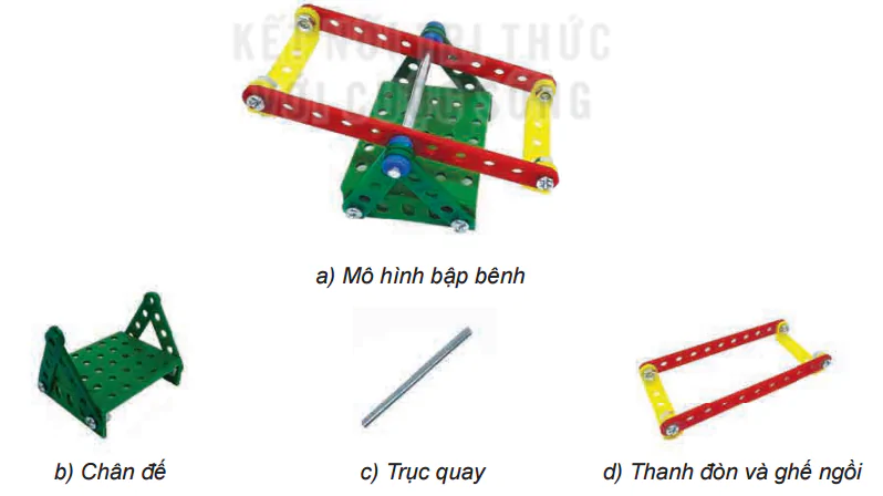 hinh-anh-bai-8-lap-ghep-mo-hinh-bap-benh-5351-1