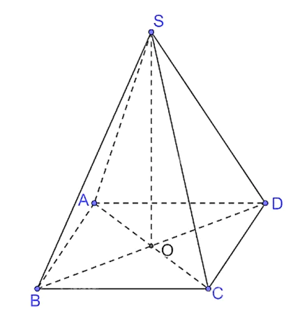 hinh-anh-bai-27-the-tich-3585-0