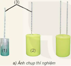 hinh-anh-bai-3-nhiet-do-thang-nhiet-do-nhiet-ke-13559-0