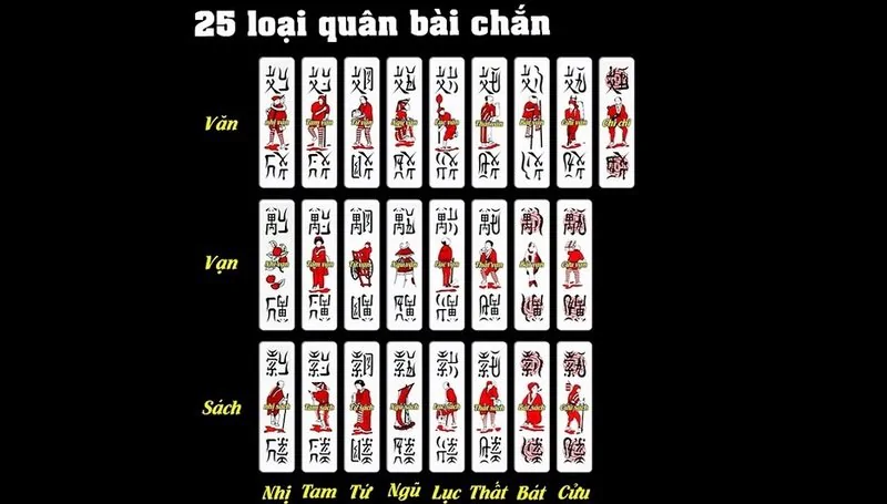 hinh-anh-cac-chien-thuat-choi-bai-chan-hieu-qua-tai-kubet88-211-2